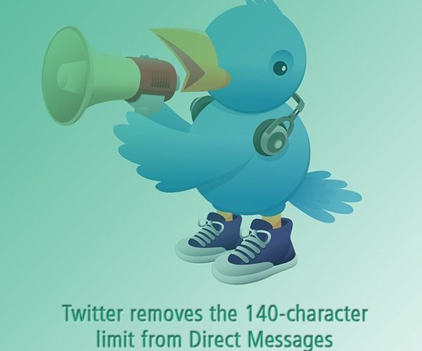 Twitter announced the removal of the 140 charcterlimit for direct messages